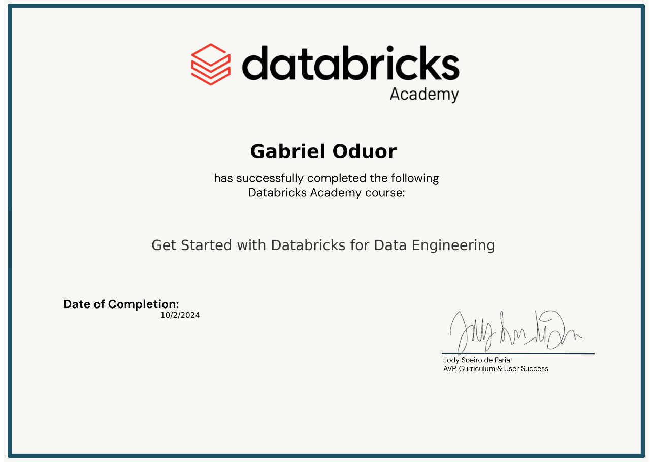 Databricks